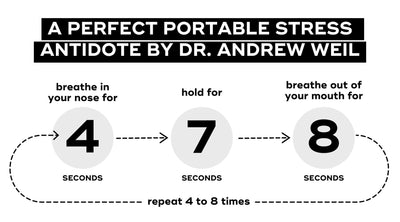 The 4-7-8 breath exercise —a perfect portable stress antidote you need to know about.