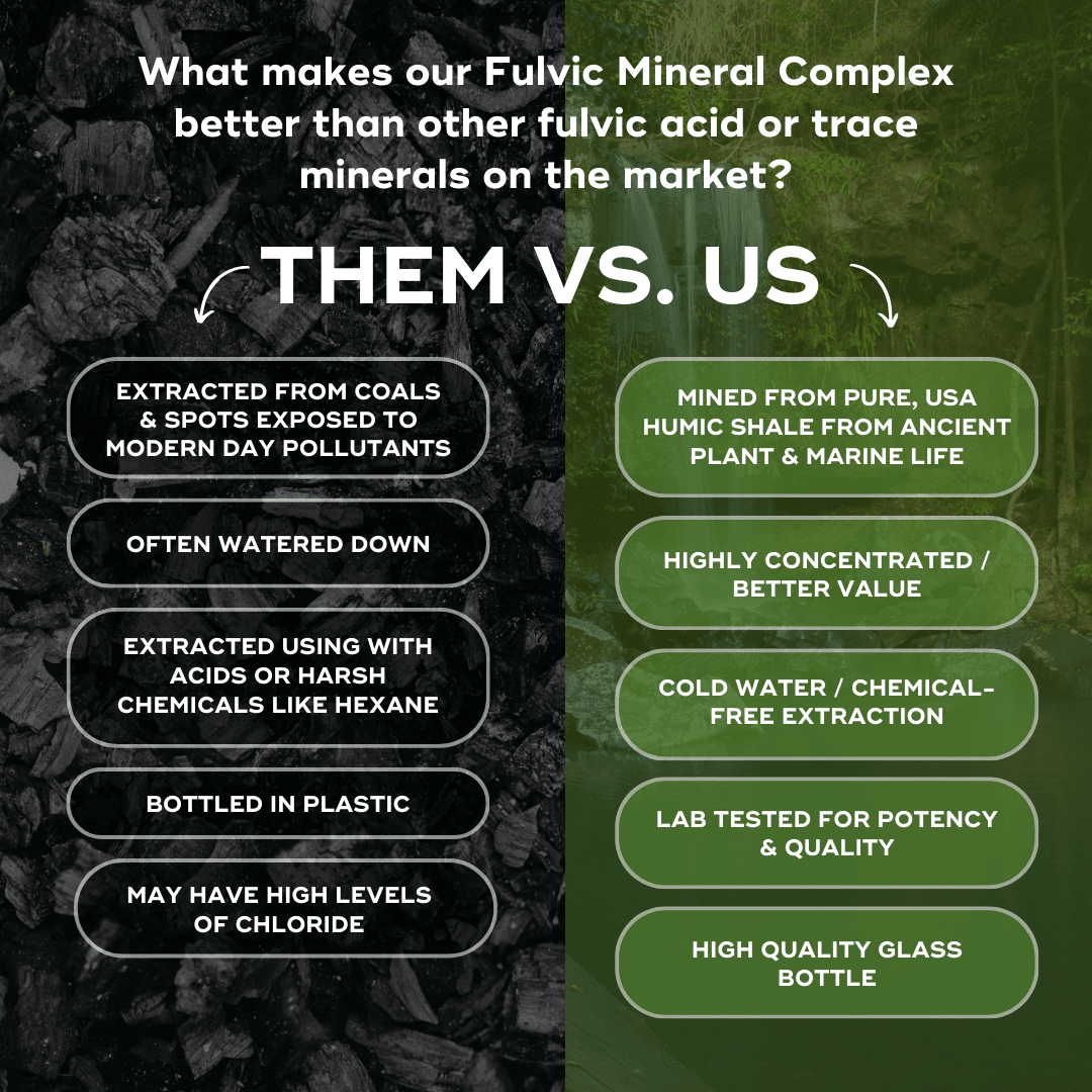 What makes our Fulvic Mineral Complex better than other fulvic acid of trace minerals on the market? Them vs. Us including a chart with differences between Akamai trace minerals and other brands' trace minerals.
