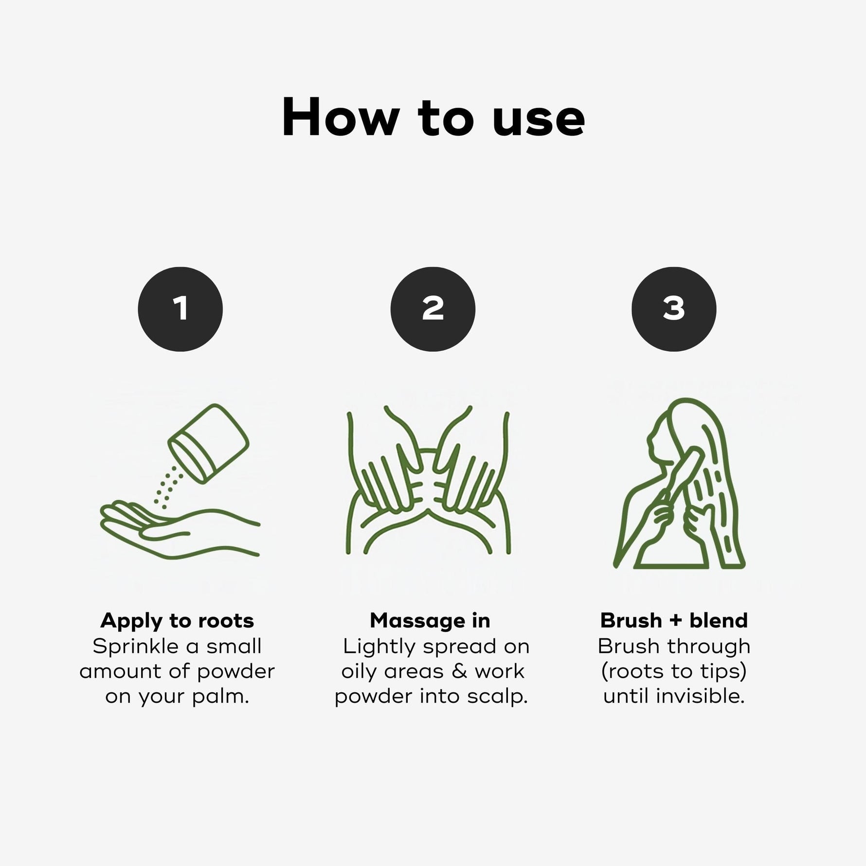 Step-by-step guide on how to use our Dry Shampoo with icons and text.