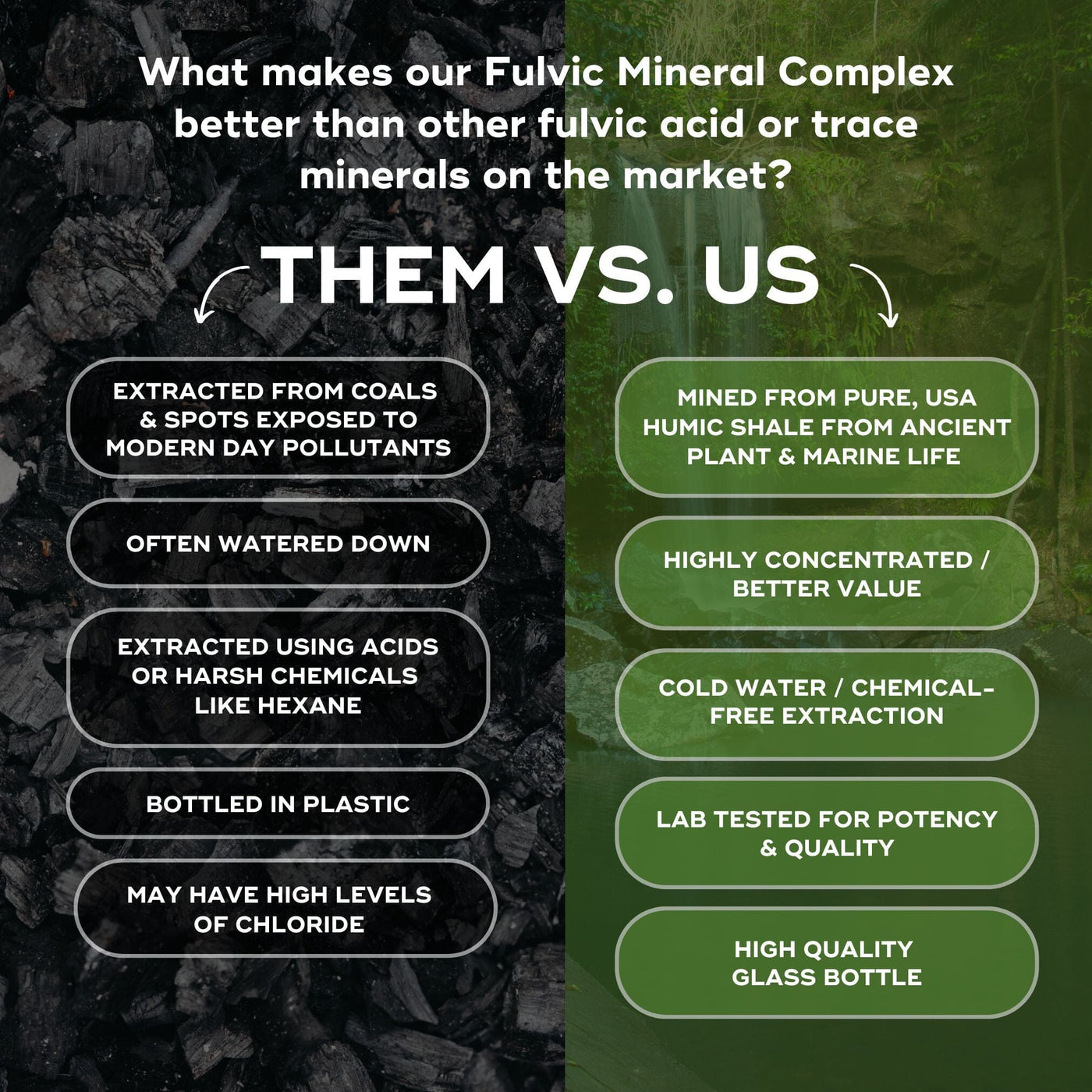 FULVIC MINERAL COMPLEX Supplement Akamai 