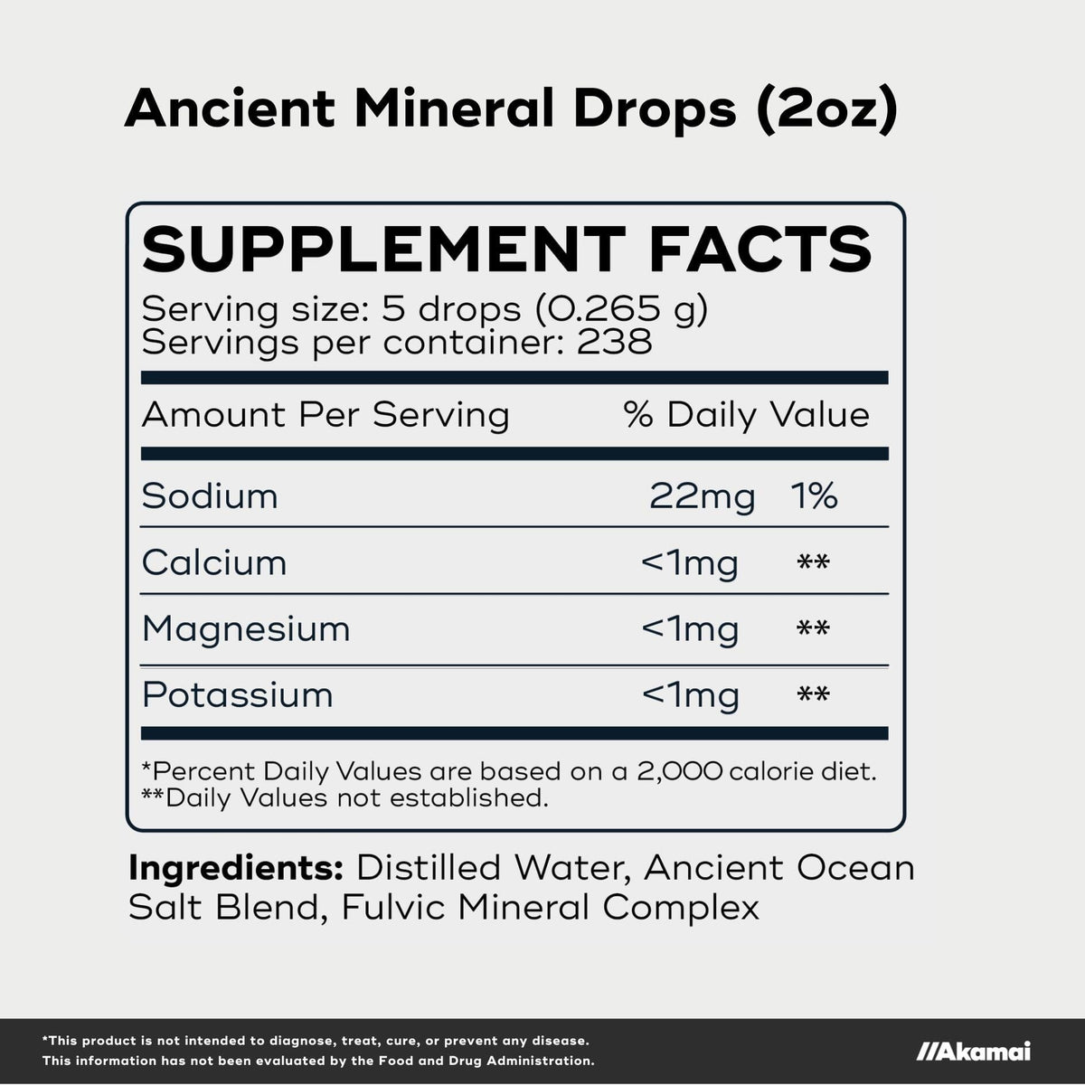 ANCIENT MINERAL DROPS Akamai 