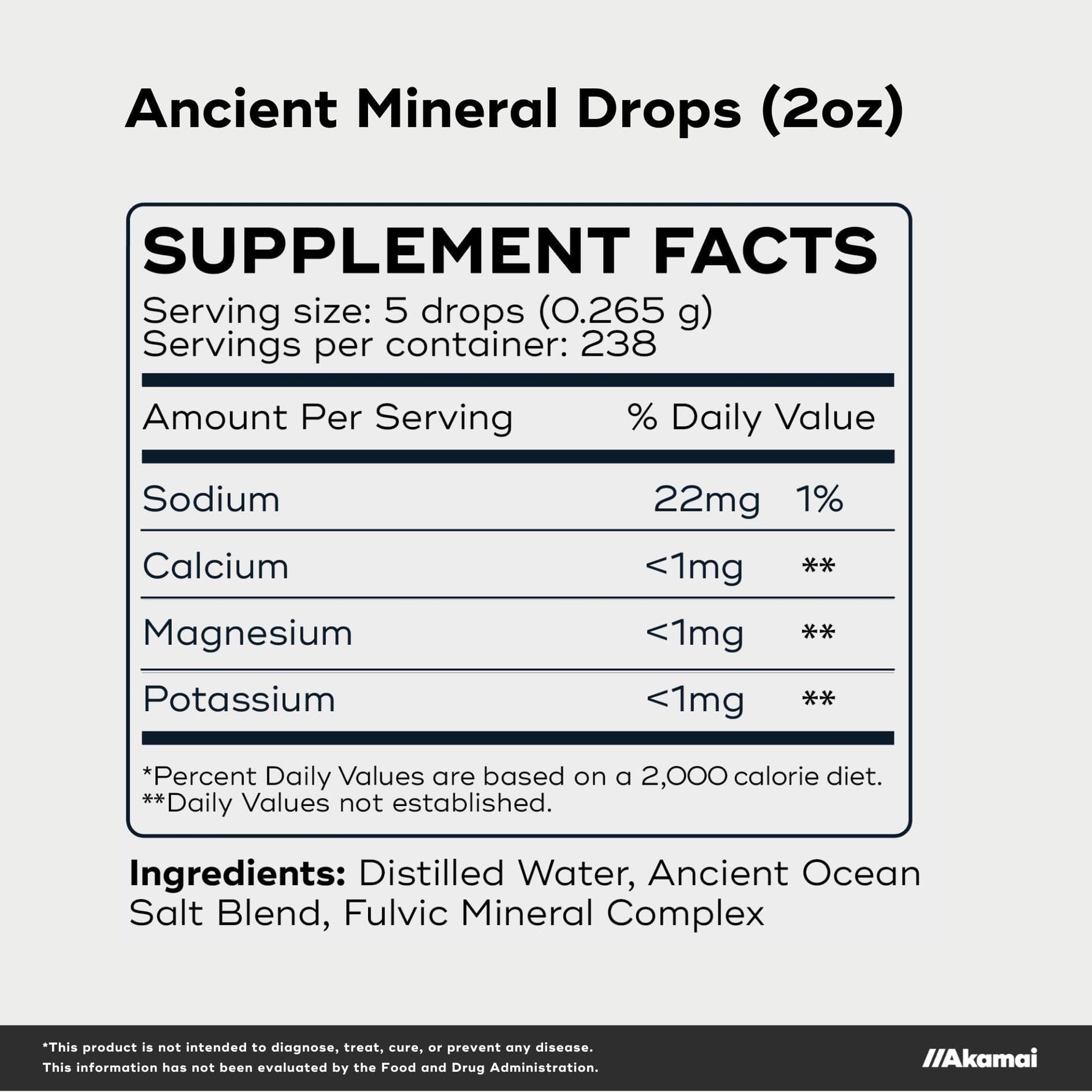 ANCIENT MINERAL DROPS Akamai 