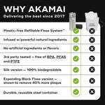 INFUSED FLOSS Oral Care Akamai 