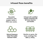 INFUSED FLOSS Oral Care Akamai 