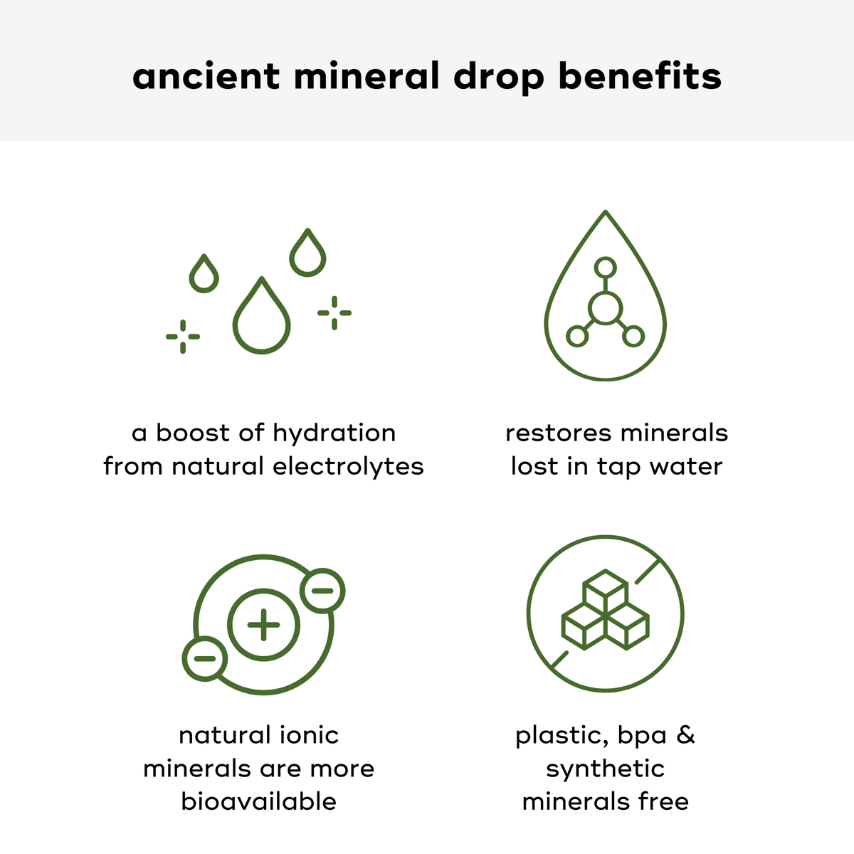 ANCIENT MINERAL DROPS Akamai 