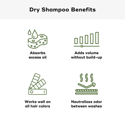 DRY SHAMPOO Body Care Akamai 