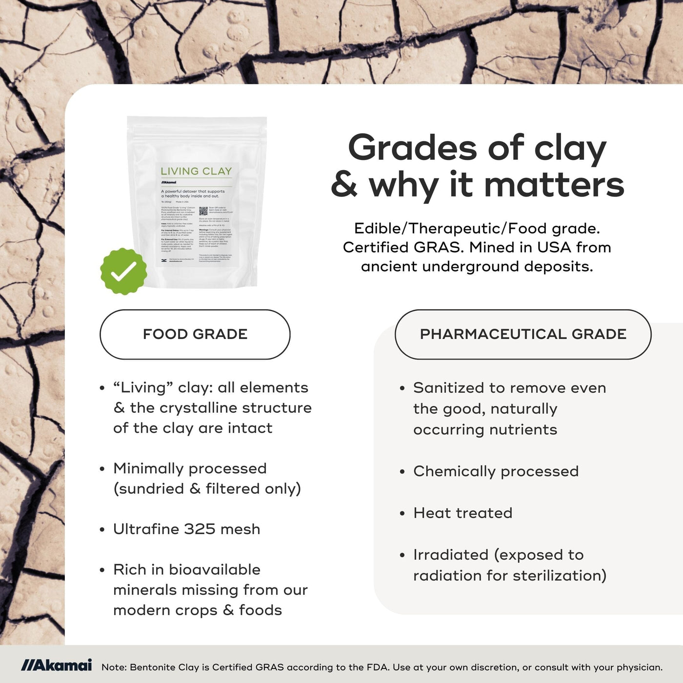 LIVING CLAY Skin Care Akamai 