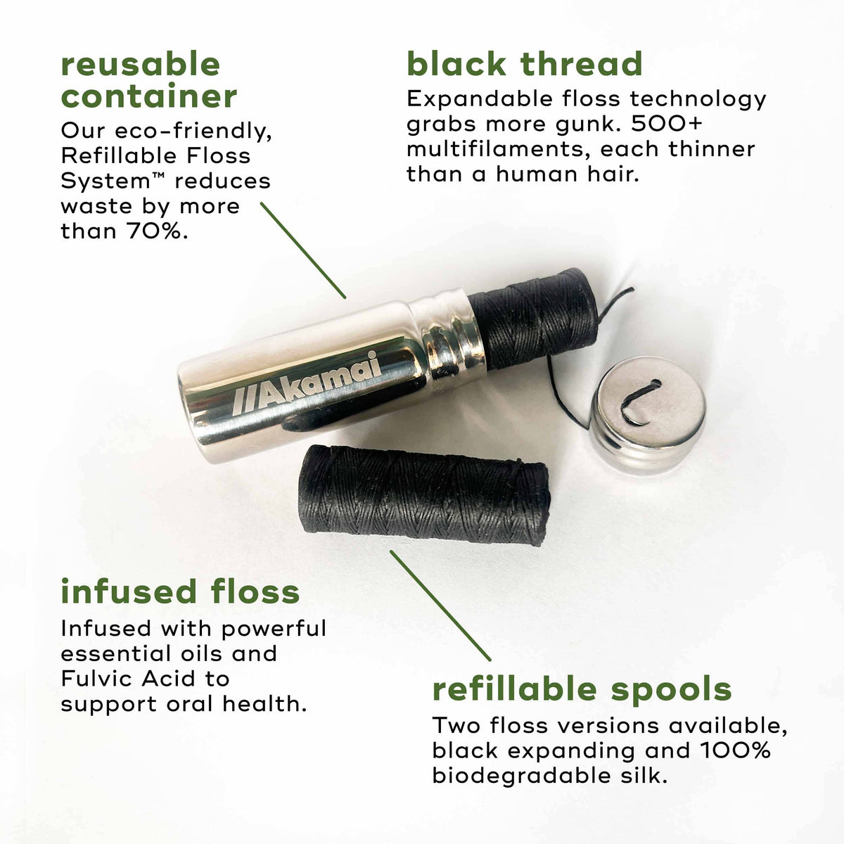 ORAL CARE COMPLETE KIT Kit Akamai 