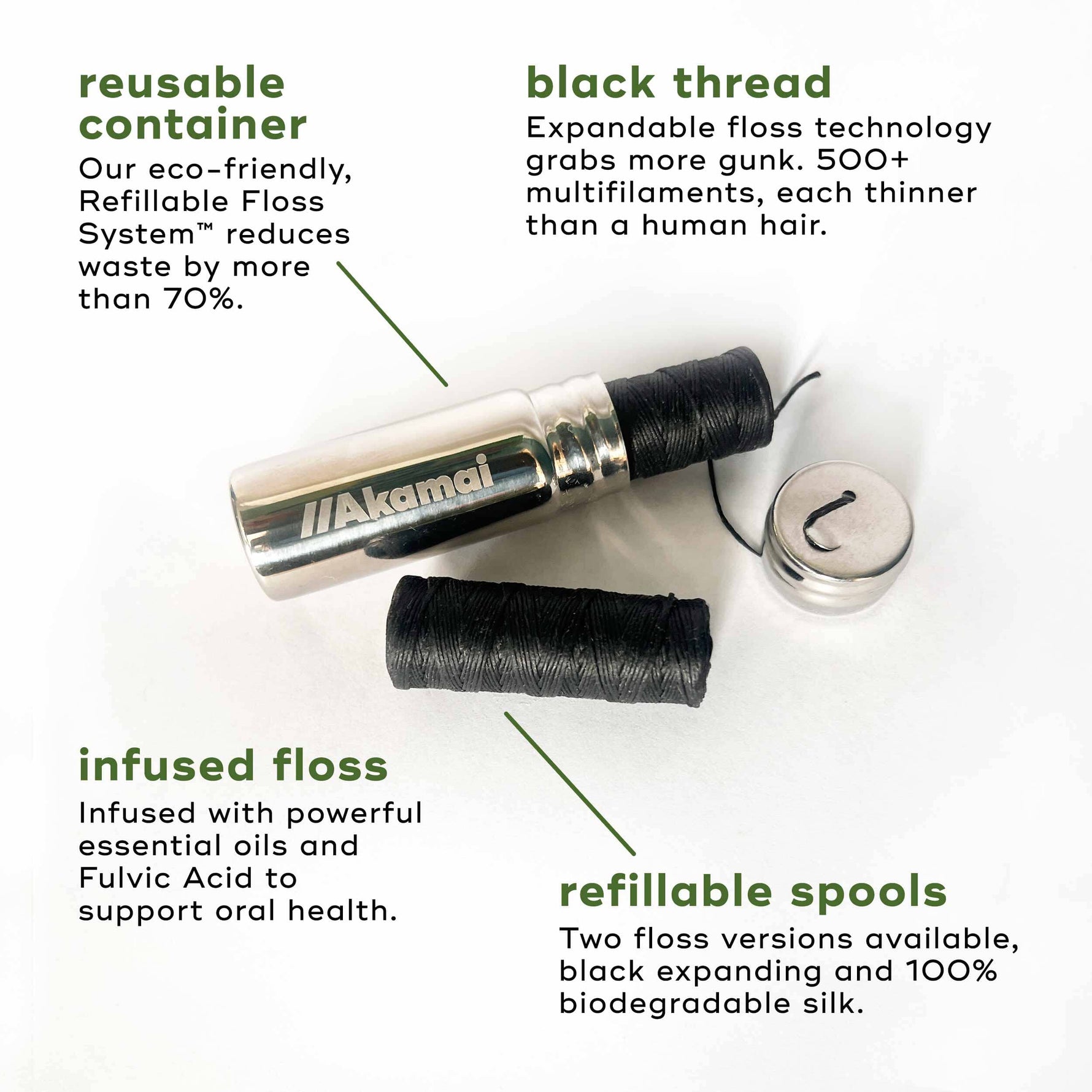 ORAL CARE COMPLETE KIT Kit Akamai 