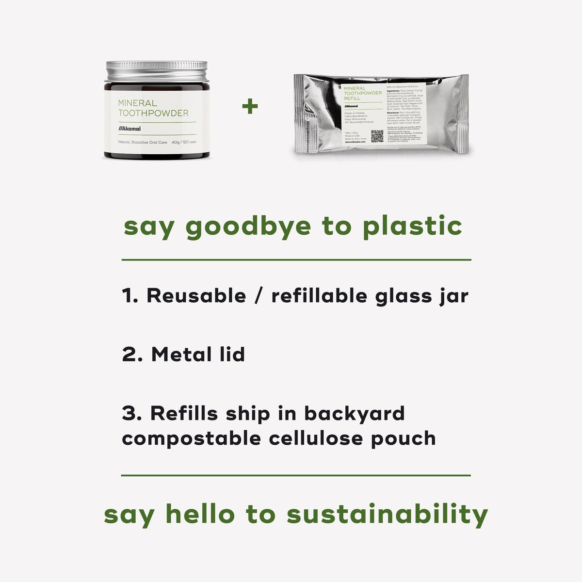 MINERAL TOOTHPOWDER Oral Care Akamai 