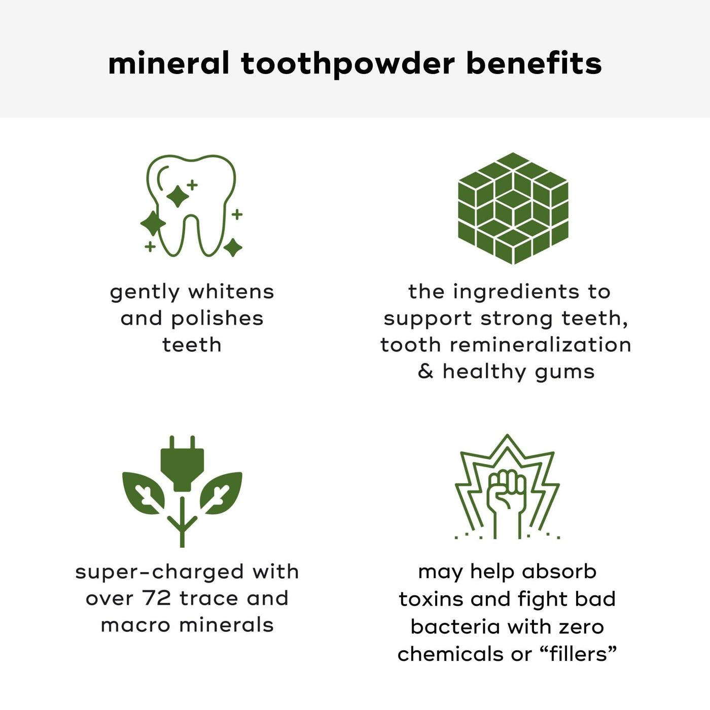 Mineral Toothpowder Benefits : Gently whitens, ingredients to support tooth strength, super-charged with 72 trace minerals, may help absorb toxins.