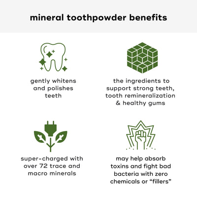 Mineral Toothpowder Benefits : Gently whitens, ingredients to support tooth strength, super-charged with 72 trace minerals, may help absorb toxins.