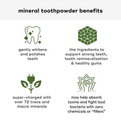 MINERAL TOOTHPOWDER Oral Care Akamai 