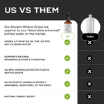 ANCIENT MINERAL DROPS Akamai 