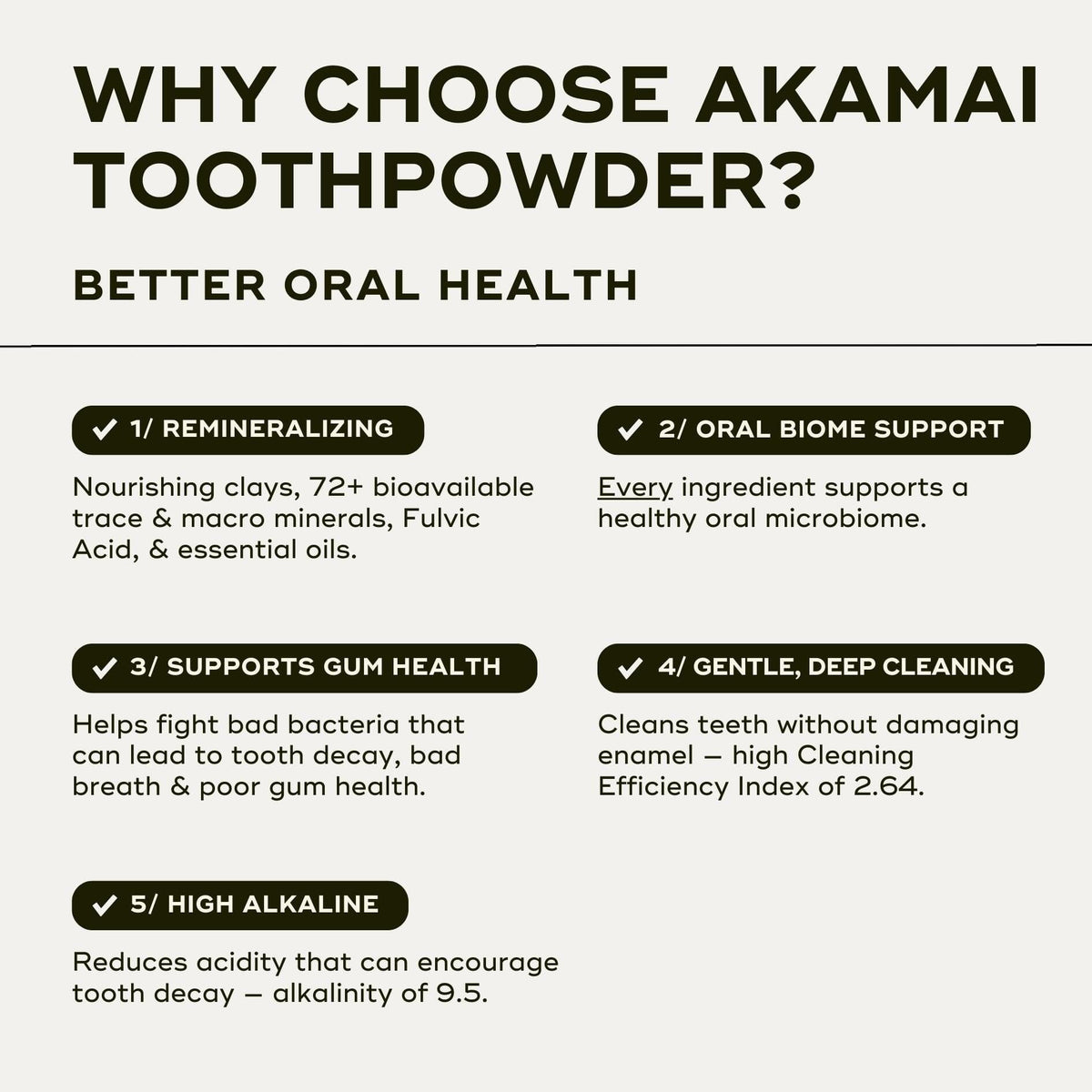 Essential Oil-Free Mineral Toothpowder Oral Care Akamai 