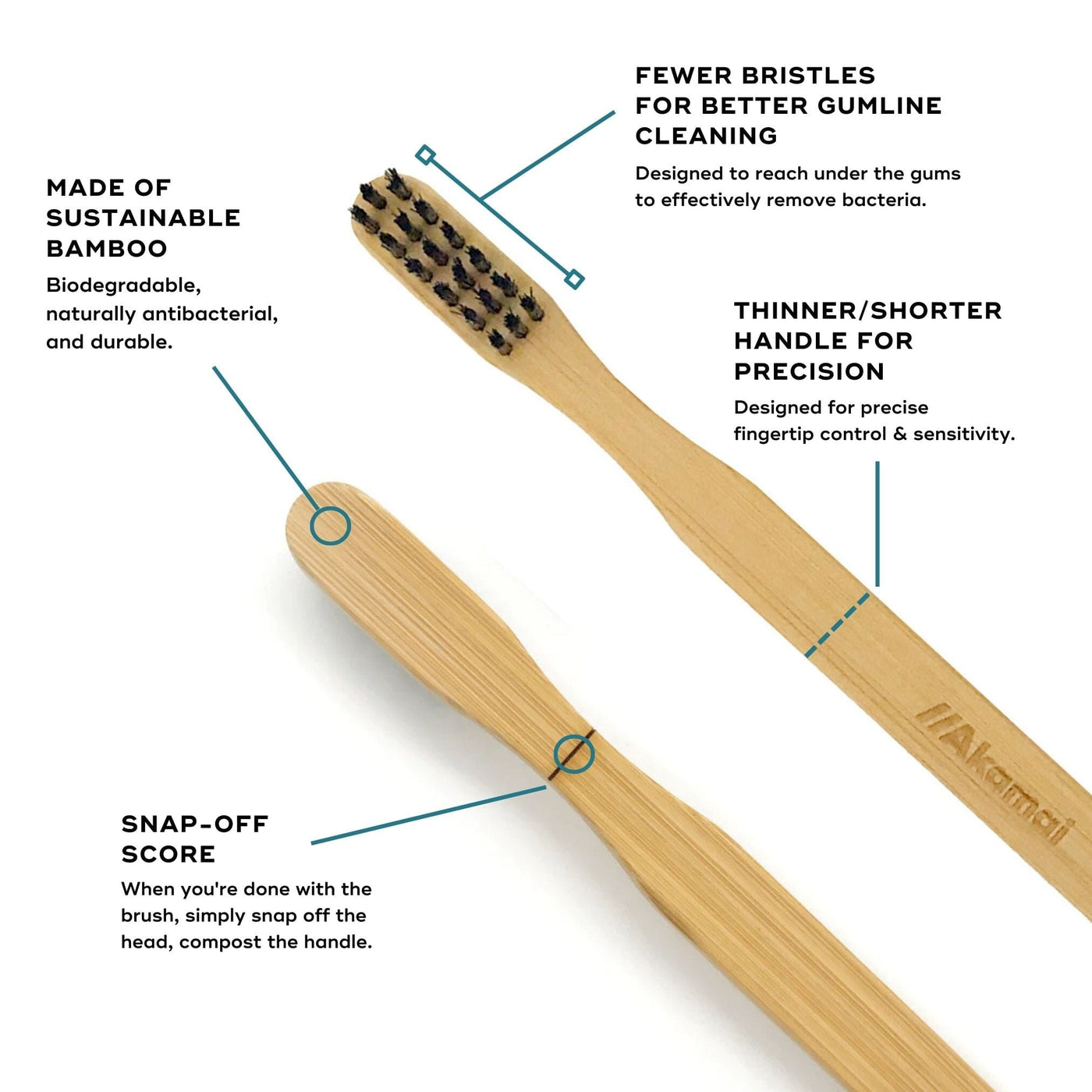 BAMBOO BASS TOOTHBRUSH Oral Care Akamai 