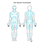 Akamai DRY BRUSH Body Care Akamai 