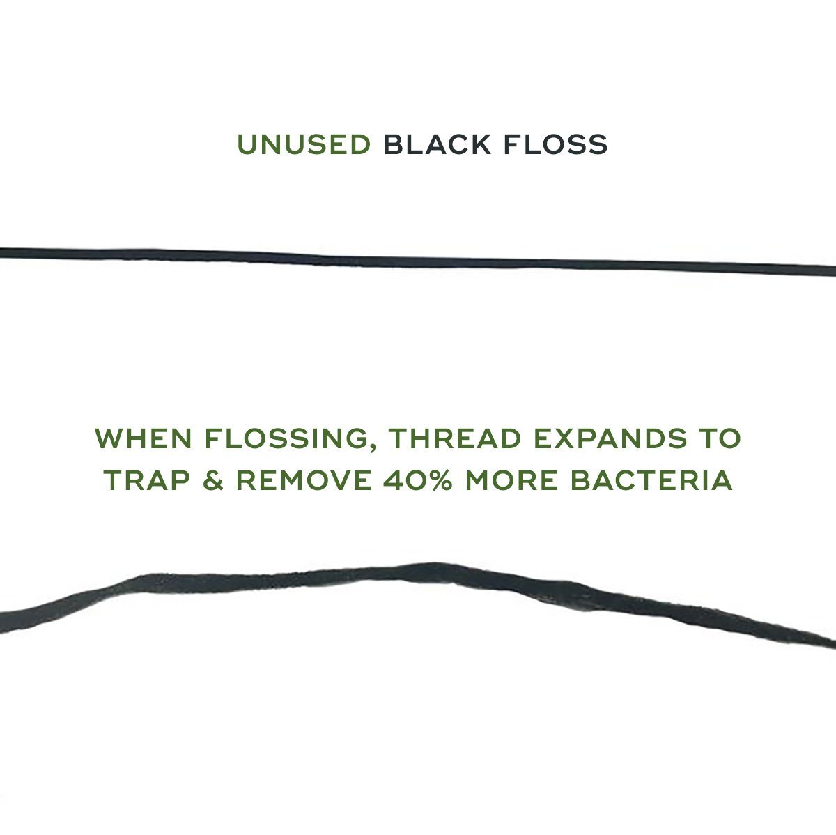 Akamai INFUSED BLACK FLOSS SPOOL REFILL Oral Care Akamai 
