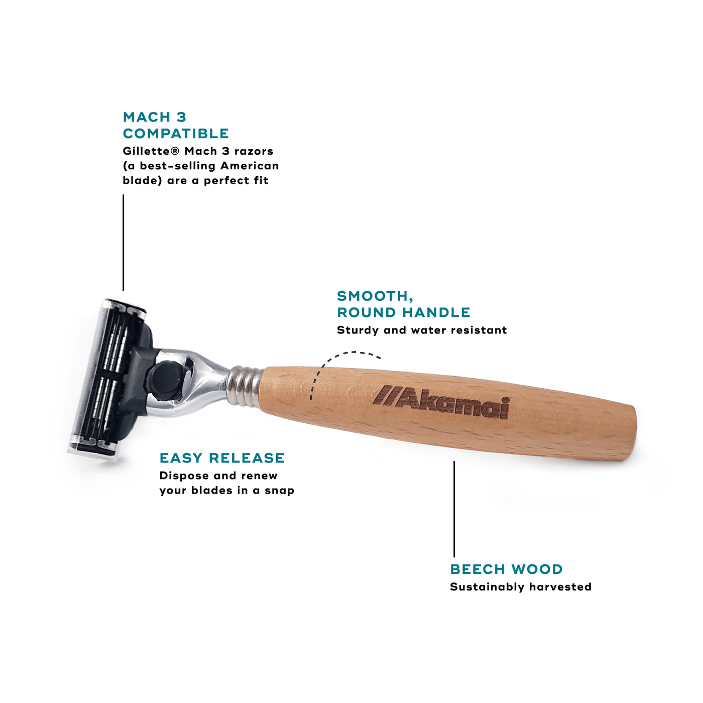 Akamai Wood Razor Handle