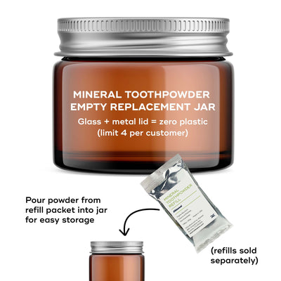 MINERAL TOOTHPOWDER Oral Care Akamai Empty Glass Jar for Refills (Limit 4) $2.50 