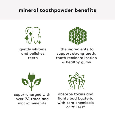 Akamai MINERAL TOOTHPOWDER Oral Care Akamai 