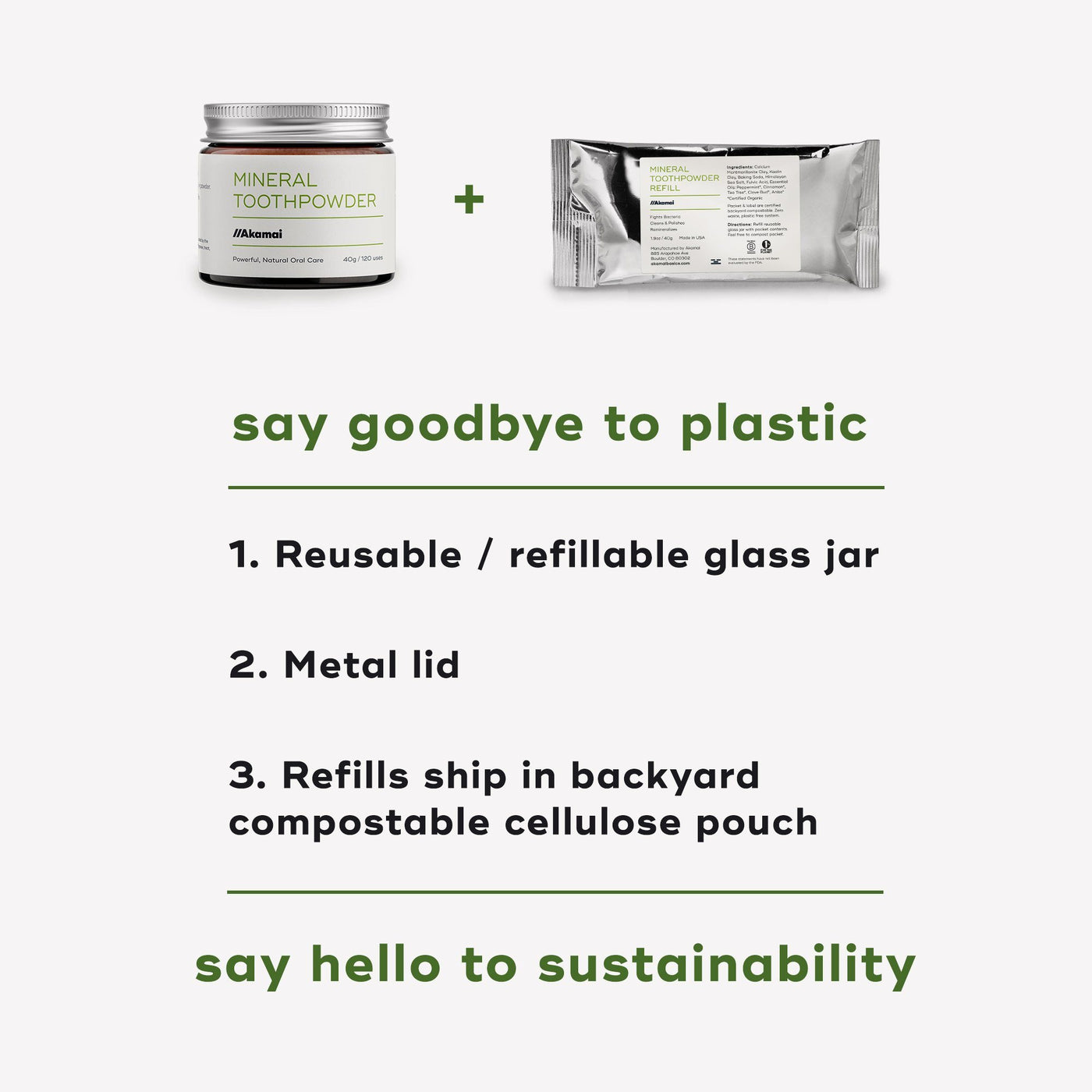 Akamai MINERAL TOOTHPOWDER REFILLS Oral Care Akamai 