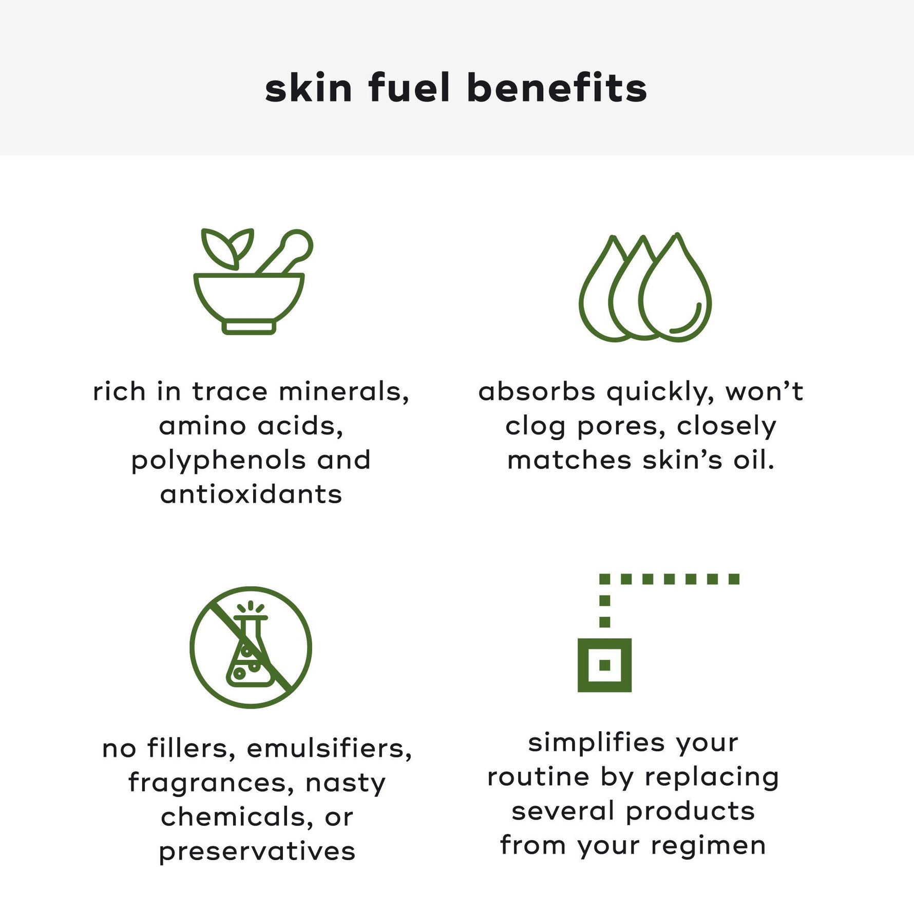 Akamai BODY CARE KIT Kit Akamai 